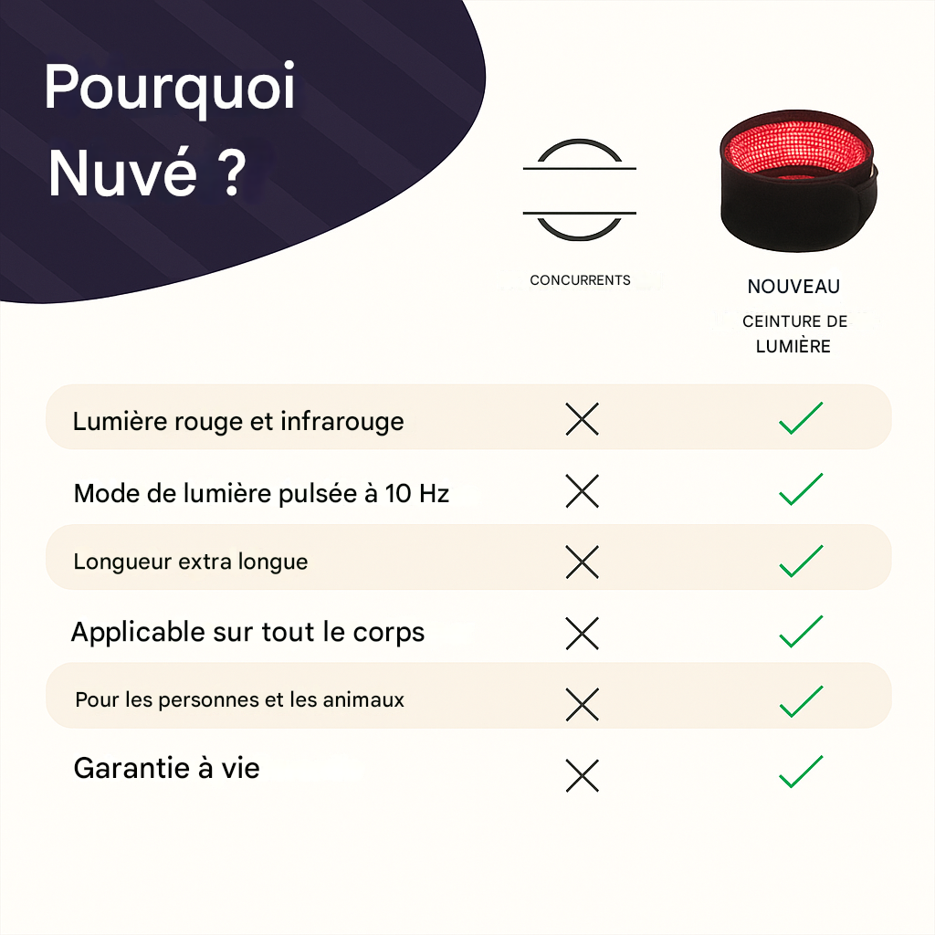 Ceinture thérapeutique élégante Nuvé de Danoir Paris, en cuir noir avec boucle discrète, portée sur un mannequin.